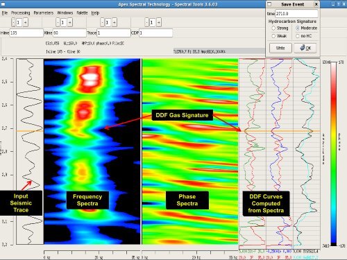 Apex Spectral Technology, Inc.