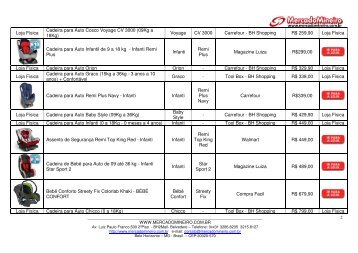 Loja FÃ­sica Cadeira para Auto Cosco Voyage CV 3000 (09Kg a ...