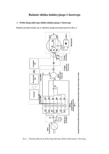 Badanie 1-fazowego silnika indukcyjnego - Instytut Maszyn ...