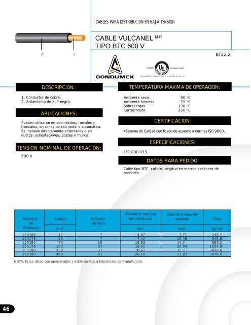 CAT. CONDUCTORES ELECTRICOS - EFH CHILE