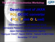 Development of JAXA POL DC/DC converter