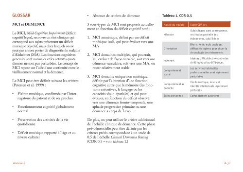 Annexes - Rapport final du ComitÃ© de pilotage en vue ... - Luxsenior.lu