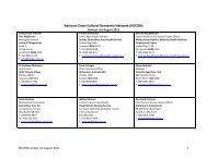 National Cross Cultural Dementia Network NCCDN - Alzheimer's ...