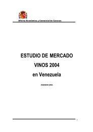 ESTUDIO DE MERCADO VINOS 2004 en Venezuela