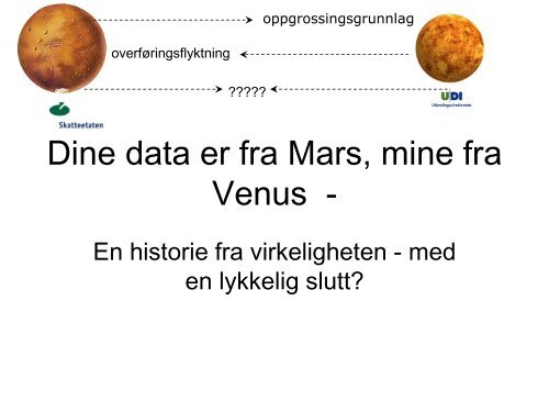 Dine data er fra Mars, mine fra Venus - - Semicolon