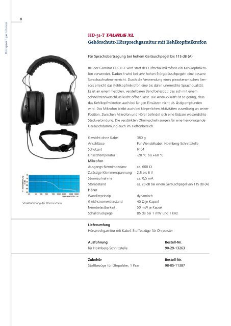 Einseitige Hörsprechgarnituren - HOLMCO - Holmberg Elektroakustik