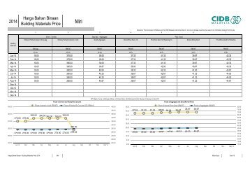 BMP 2014 - MIRI