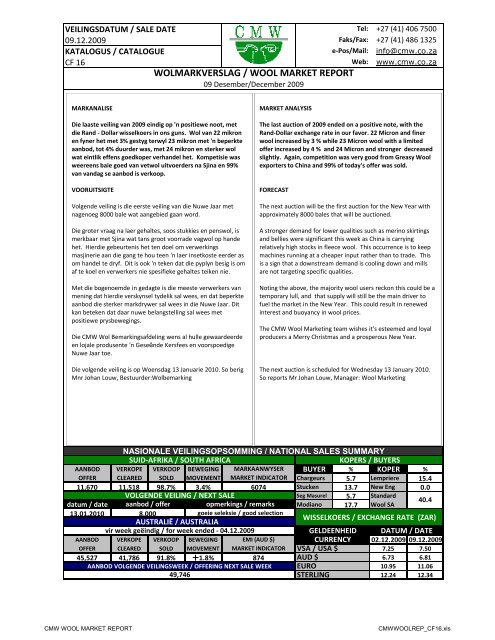 WOLMARKVERSLAG / WOOL MARKET REPORT - Cape Mohair ...