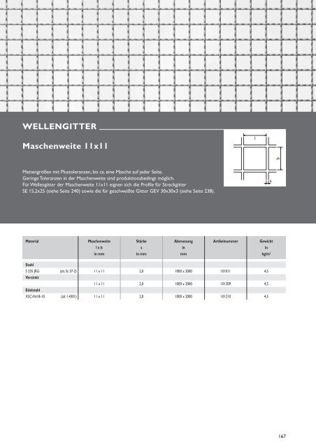 streckgitter - SIMA-BAU Siegler GmbH