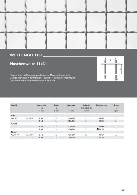 streckgitter - SIMA-BAU Siegler GmbH