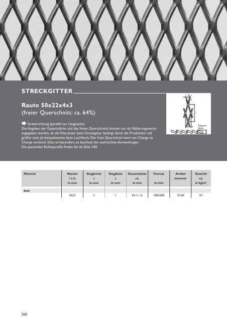 streckgitter - SIMA-BAU Siegler GmbH