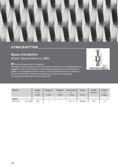 streckgitter - SIMA-BAU Siegler GmbH