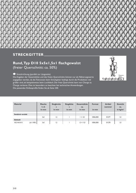 streckgitter - SIMA-BAU Siegler GmbH