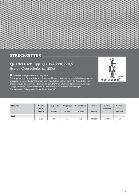 streckgitter - SIMA-BAU Siegler GmbH