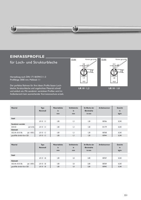 streckgitter - SIMA-BAU Siegler GmbH