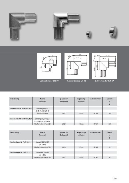 streckgitter - SIMA-BAU Siegler GmbH