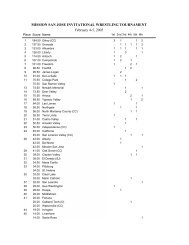 2005 - Mission San Jose Invitational Wrestling Tournament