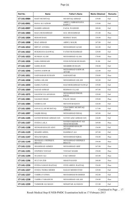 Result-PMDC-NEB-Step-II-with Names-20150328