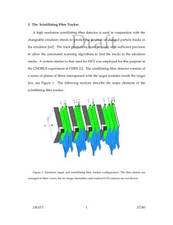 DRAFT 1 3/7/00 5. The Scintillating Fiber Tracker A high ... - Donut