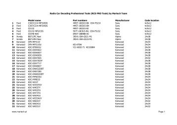 RCD PRO Service Tools models list - Martech