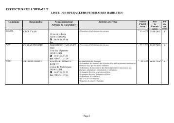 Liste des opÃ©rateurs funÃ©raires habilitÃ©s dans le ... - Ville de Teyran