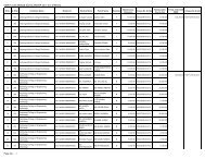 MERIT-CUM-MEANS SCHOLARSHIP 2011-012 (FRESH) Page No ...