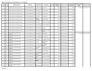 MERIT-CUM-MEANS SCHOLARSHIP 2011-012 (FRESH) Page No ...