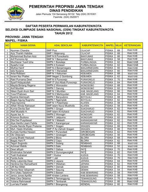 perwakilan kab-kota osn fisika 2012 - Dinas Pendidikan Provinsi ...