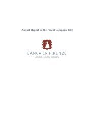 Parent Company financial statements Profit and loss account