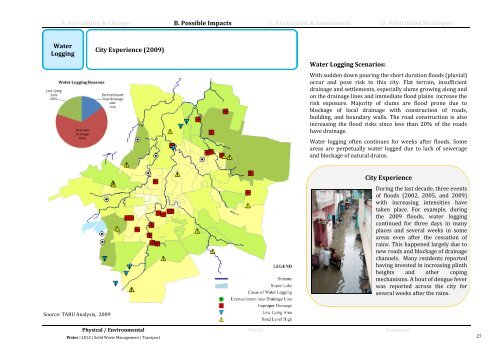 Indore City Resilience Strategy - ImagineIndore.org