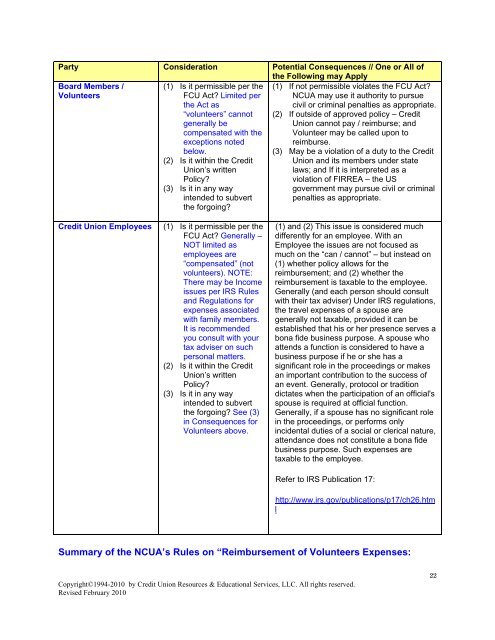 regulatory and compliance issues and considerations