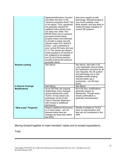 regulatory and compliance issues and considerations