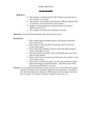 Lesson Plan and Presentation Notes