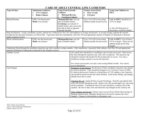 Page 1 of 25 DESCRIPTION/OVERVIEW The purpose of this ...