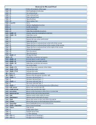 Shortcuts for Microsoft Word Ctrl + A Select all contents of the page ...