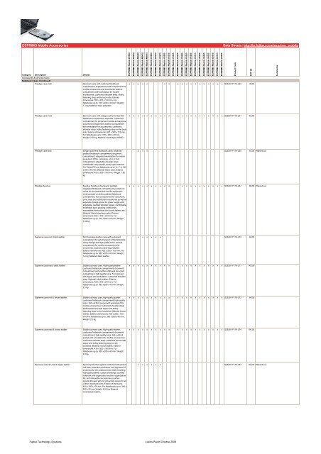 Italy End User Reference Price List - Signal Computer