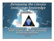 Developing the Literacy Instruction Knowledge Scales (LIKS ...