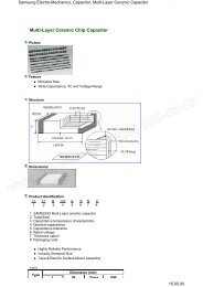 Page 1 Samsung Electro-Mechanics, Capacitor, Multi-Layer ...