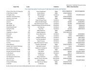 ~Info Trade Book Text Structure Listing 4-27-2011xlsx.xlsx