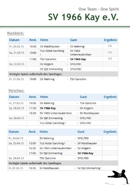 Kayinside - SV Kay - BSC Surheim