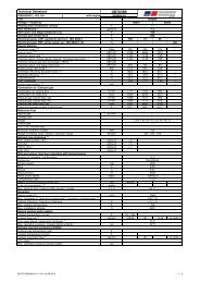 GB763B6 - Stewart & Stevenson