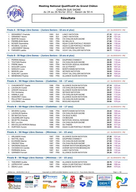 RÃ©sultats Cercle Nautique Chalonnais