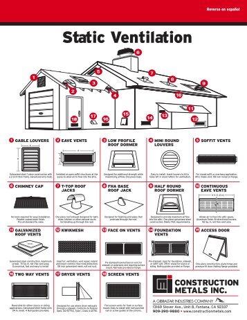 Static Ventilation - Construction Metals Inc.