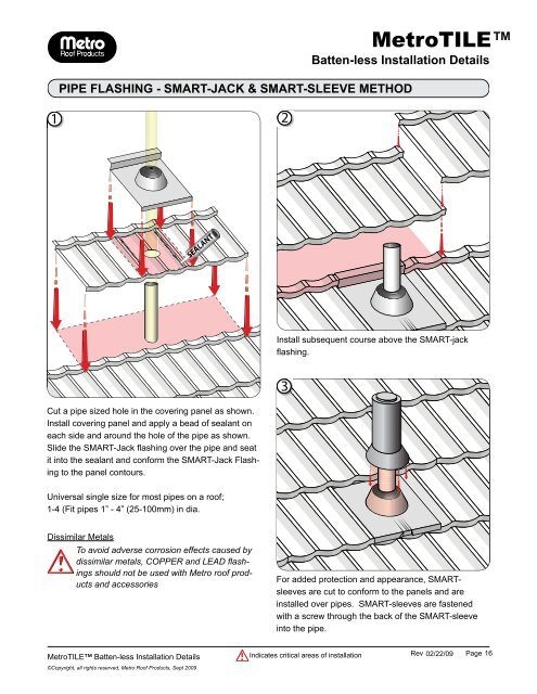 Metro Tile Battenless Installation Guide - Best Buy Metals