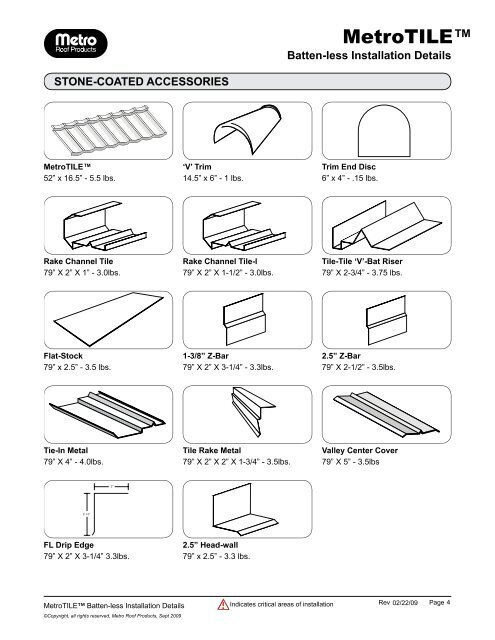 Metro Tile Battenless Installation Guide - Best Buy Metals