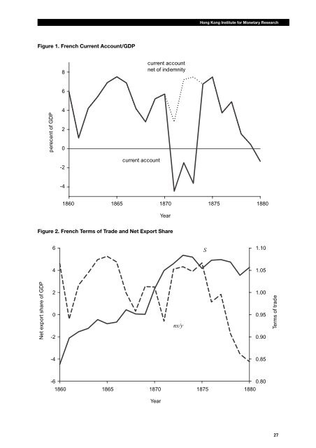 Macroeconomics of the Franco-Prussian War Indemnity