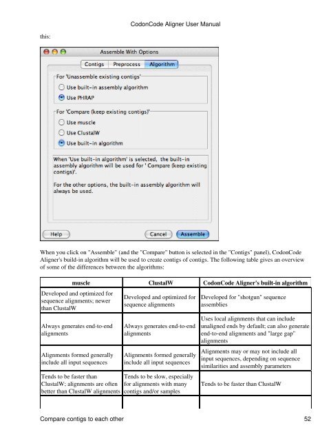 CodonCode