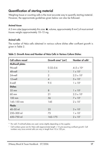 Maximum Expected Yield Dn