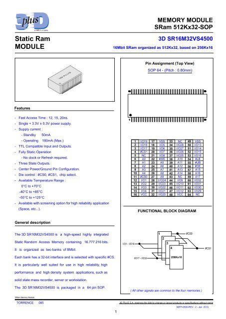 MEMORY MODULE SRam 512Kx32-SOP Static Ram ... - 3D Plus