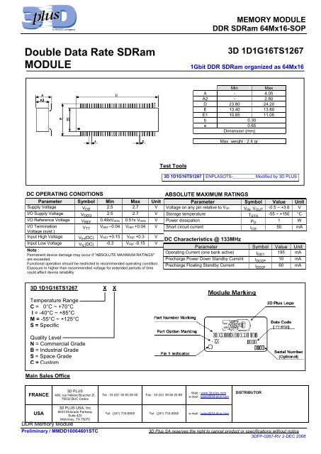 Double Data Rate SDRam MODULE - 3D Plus